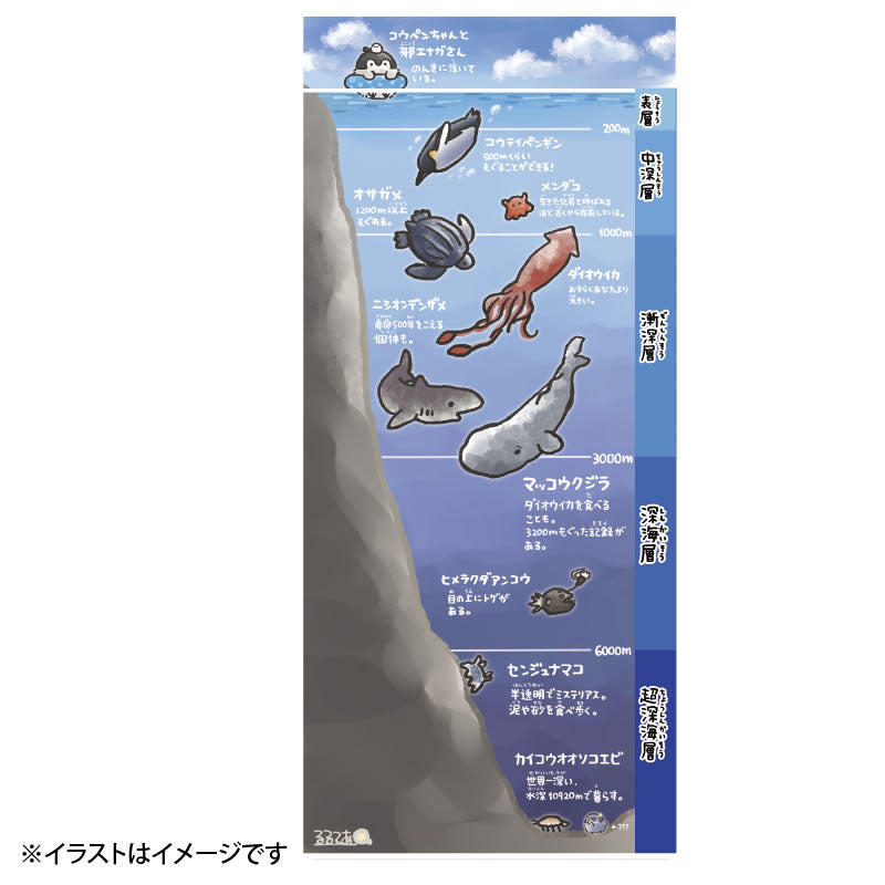 コウペンちゃん ウォールステッカー(海の中)