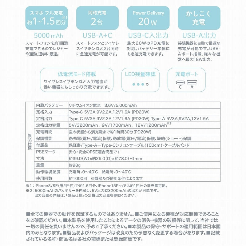 コウペンちゃん 5000mAh/20W モバイルバッテリー