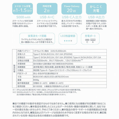 コウペンちゃん 5000mAh/20W モバイルバッテリー